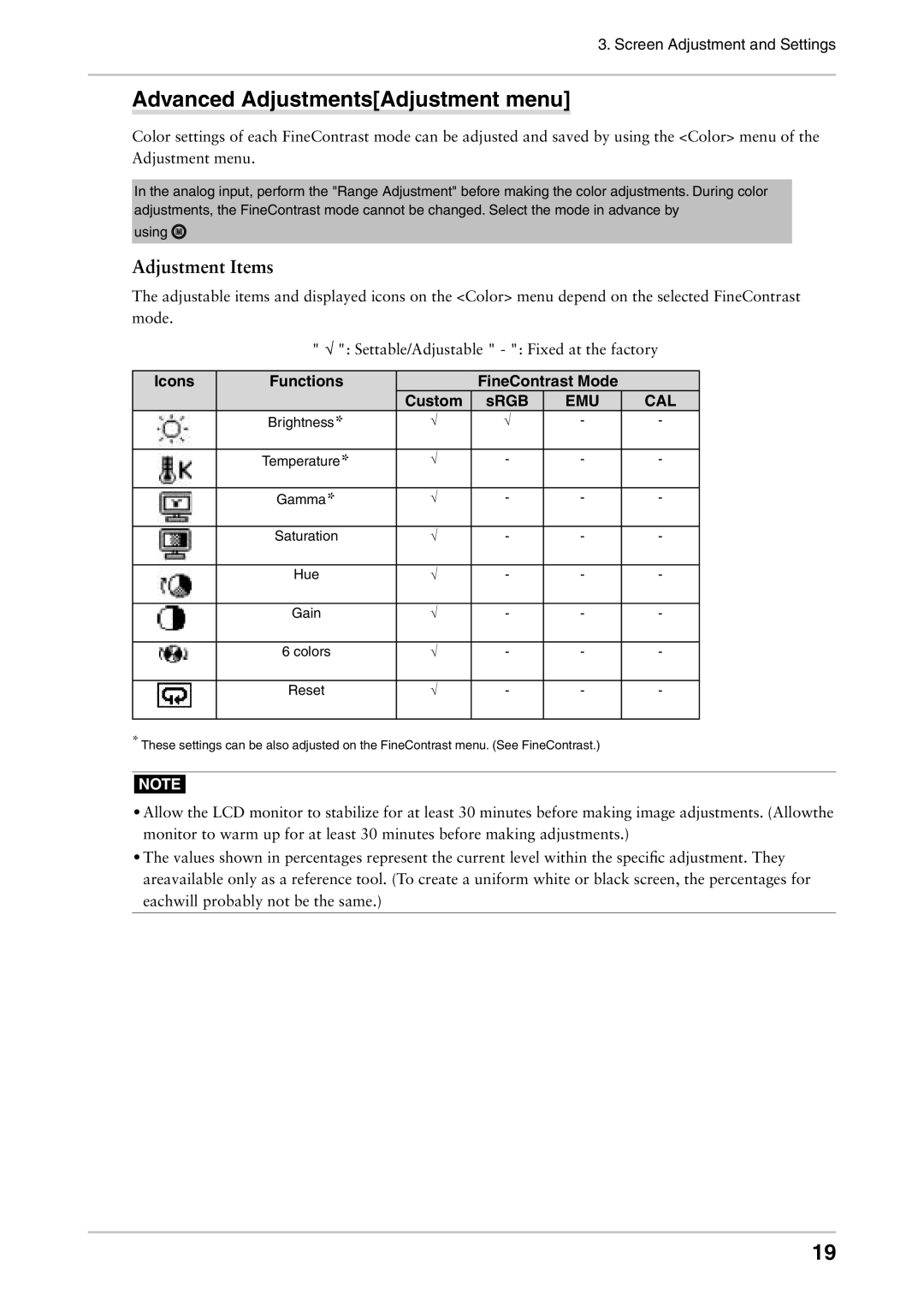 Eizo CG241W manual Adjustment Items, Icons Functions FineContrast Mode Custom SRGB 