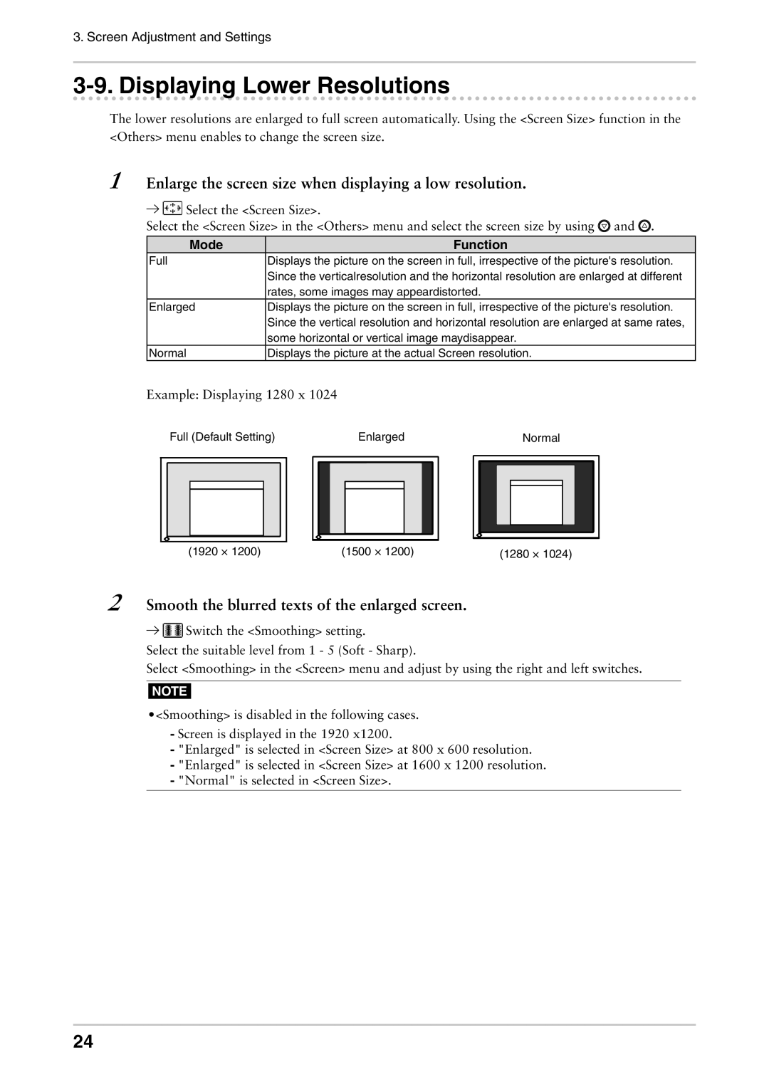 Eizo CG241W manual Displaying Lower Resolutions, Enlarge the screen size when displaying a low resolution, Mode Function 