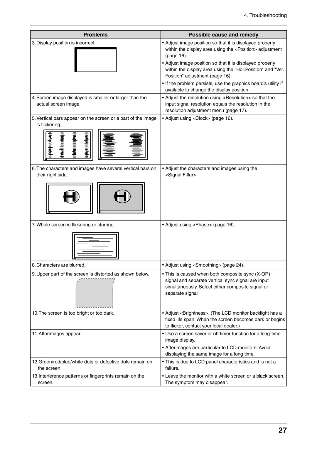 Eizo CG241W manual Position adjustment 