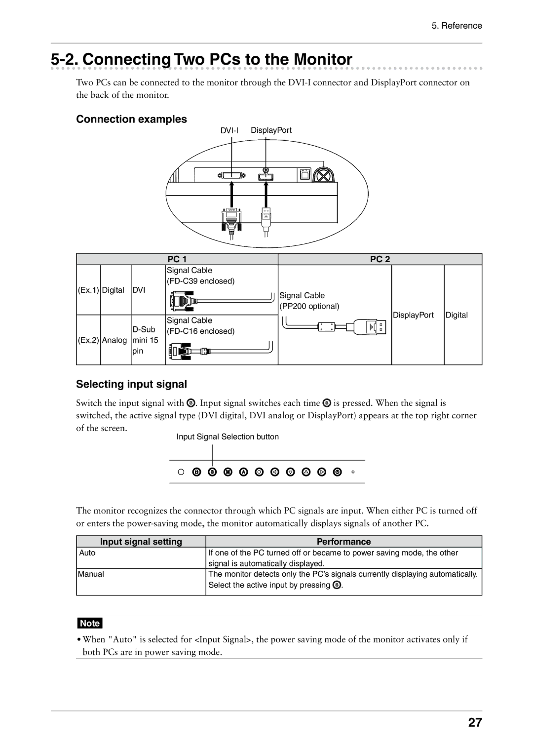 Eizo CG242W user manual Connecting Two PCs to the Monitor, Connection examples, Selecting input signal 