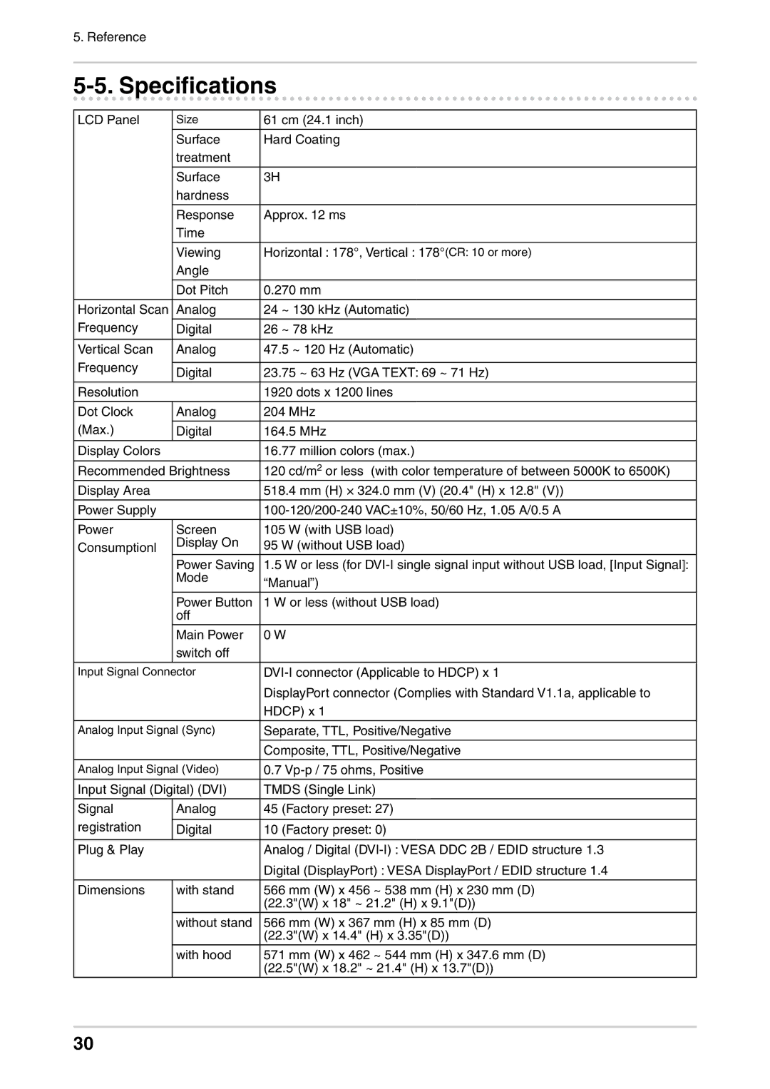 Eizo CG242W user manual Specifications 