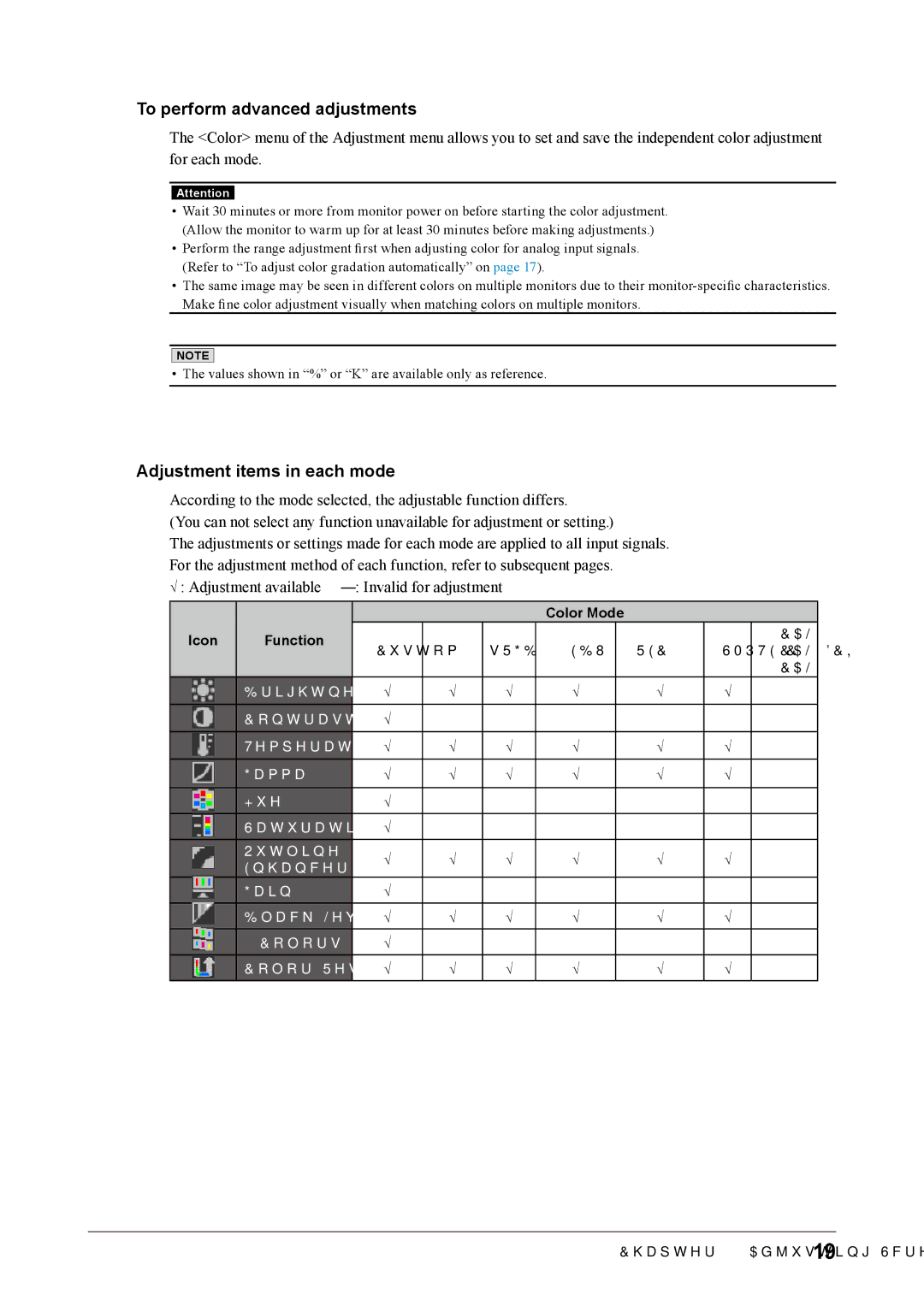 Eizo CG223W, CG243W user manual To perform advanced adjustments, Adjustment items in each mode, Color Mode Icon Function 