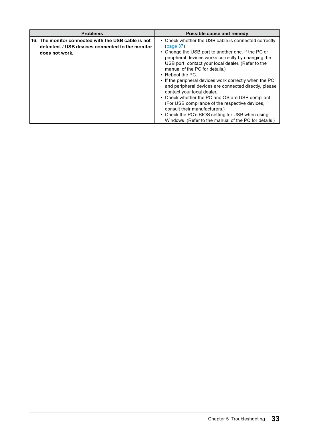 Eizo CG223W, CG243W user manual Check whether the USB cable is connected correctly 