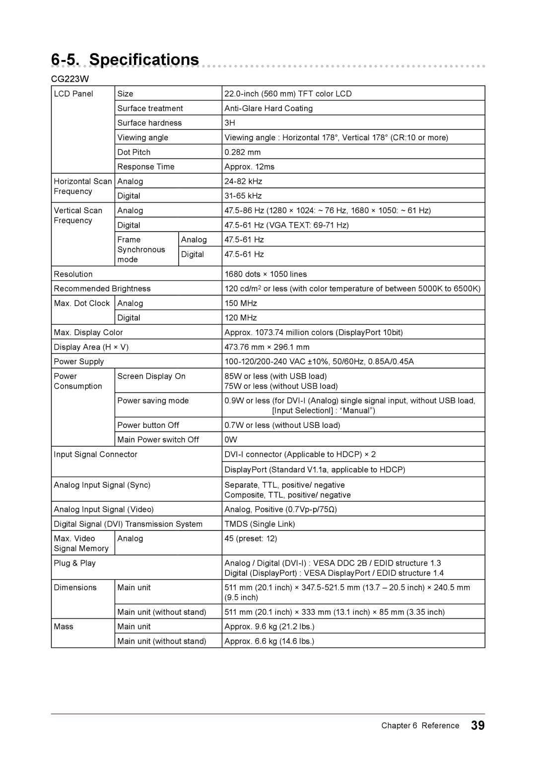 Eizo CG223W, CG243W user manual Specifications 