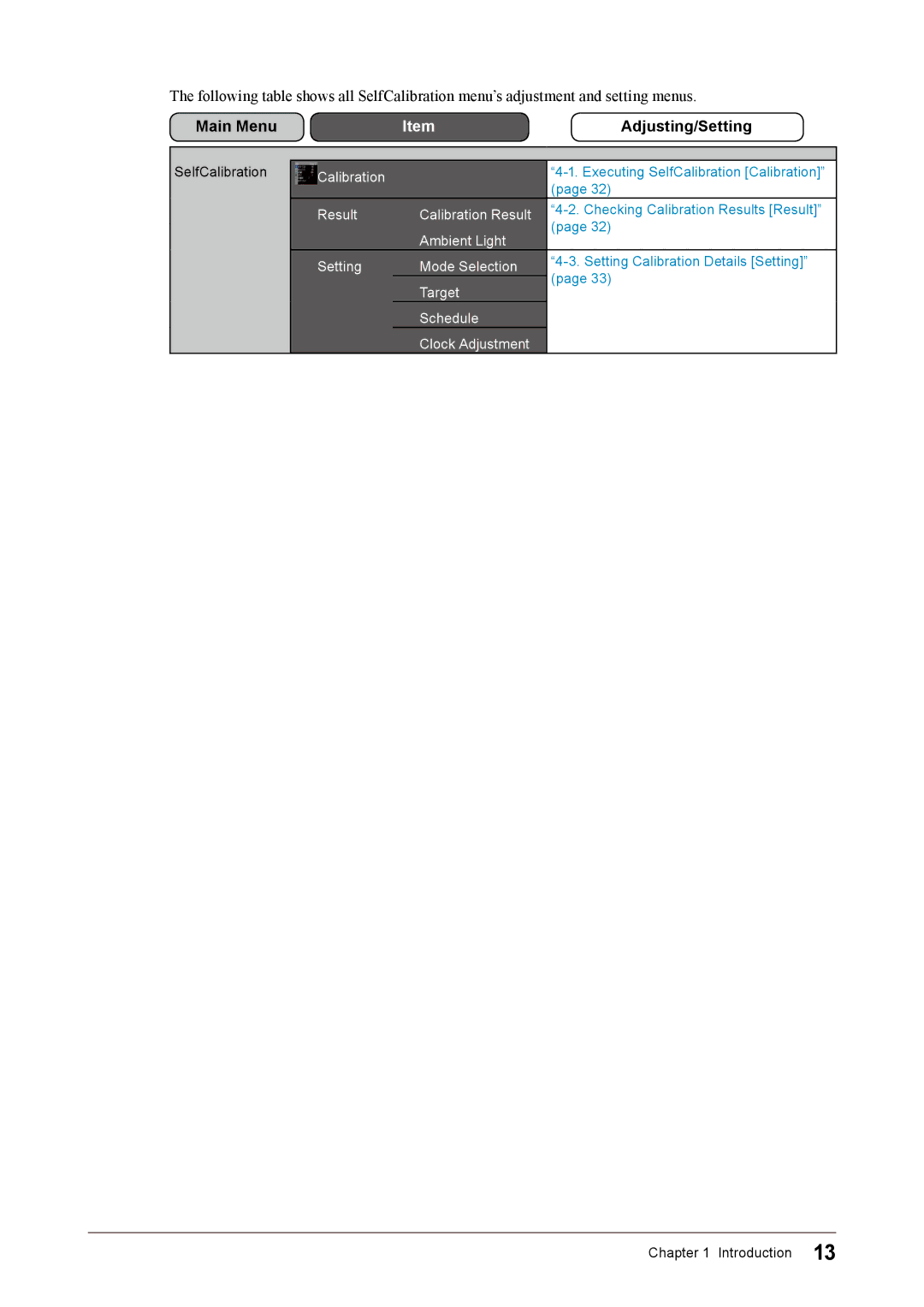 Eizo CG245W user manual Calibration 