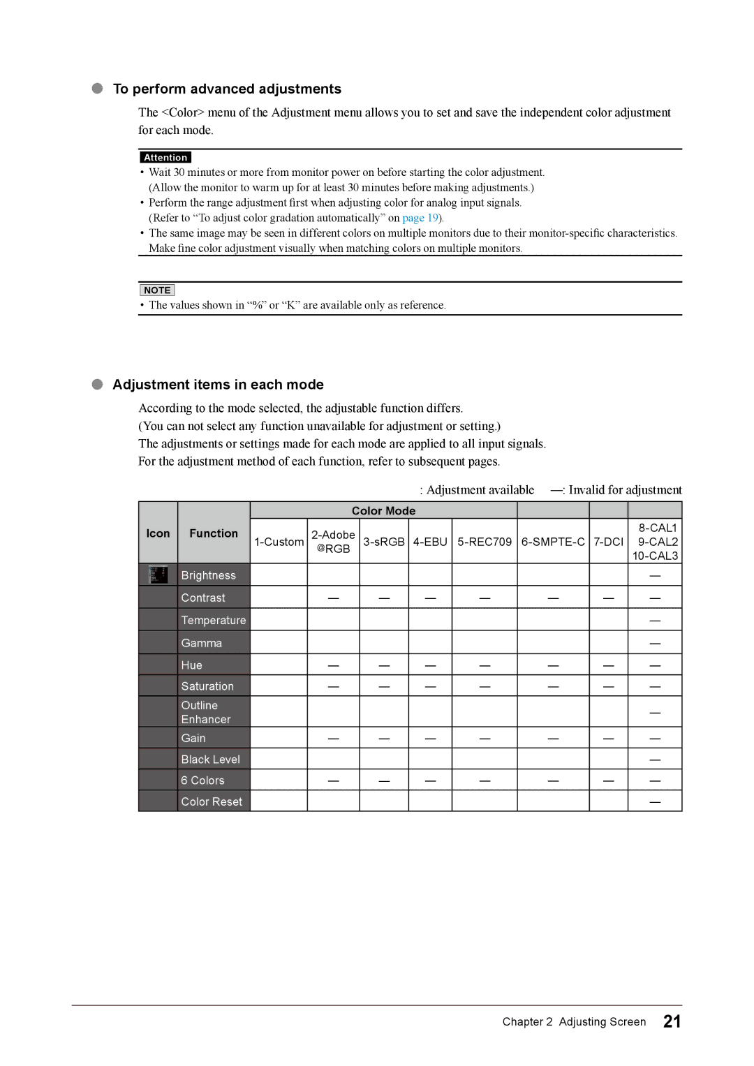 Eizo CG245W user manual To perform advanced adjustments, Adjustment items in each mode, Color Mode Icon Function 