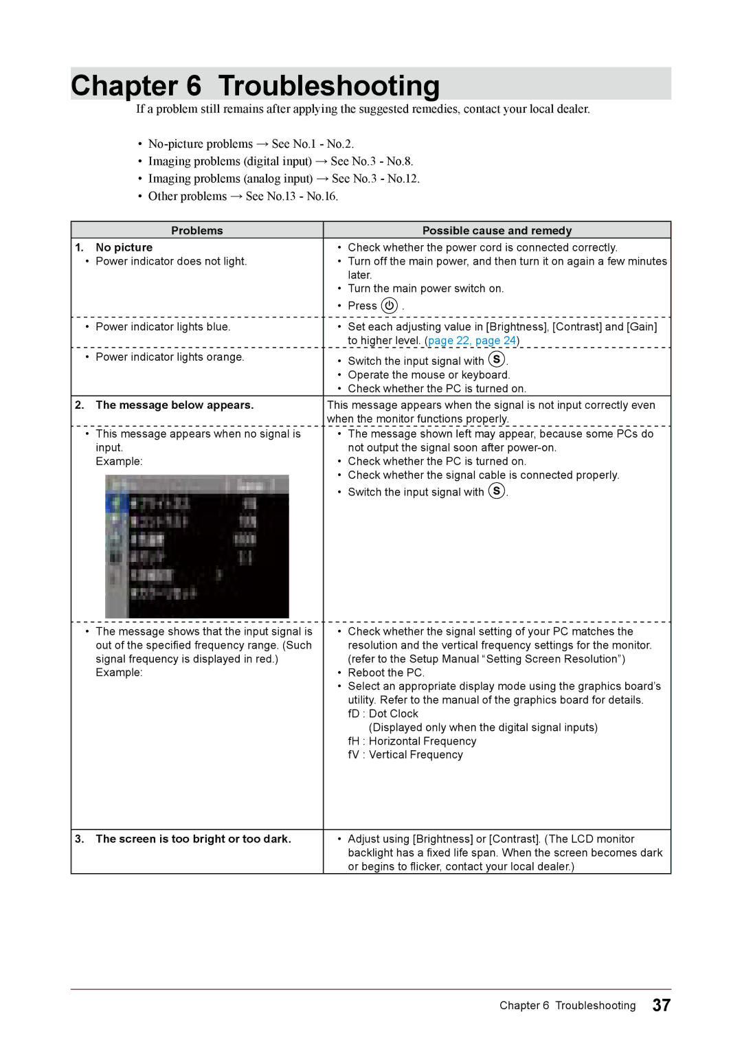 Eizo CG245W user manual Troubleshooting, Problems Possible cause and remedy No picture 