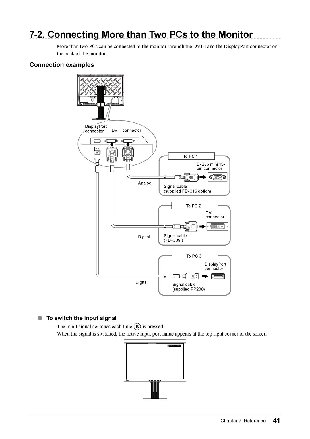 Eizo CG245W user manual Connecting More than Two PCs to the Monitor, Connection examples, To switch the input signal 