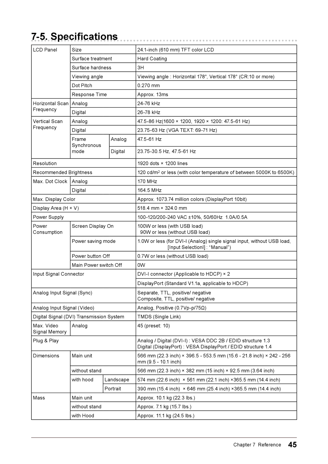 Eizo CG245W user manual Specifications 