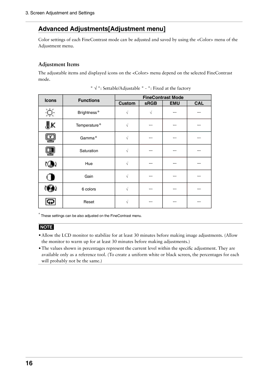 Eizo CG301W user manual Advanced AdjustmentsAdjustment menu, Icons Functions FineContrast Mode Custom SRGB 