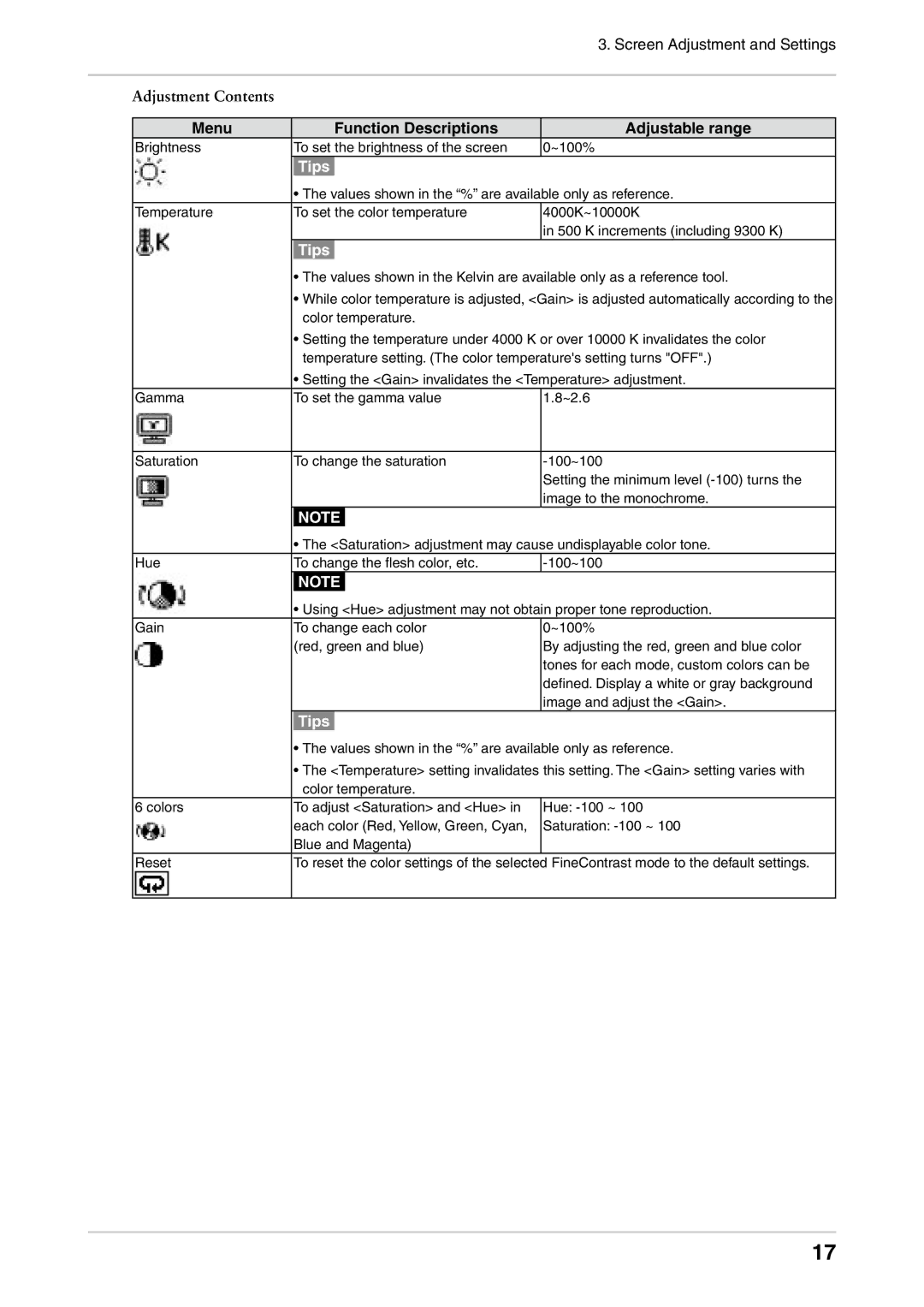 Eizo CG301W user manual Menu Function Descriptions Adjustable range 