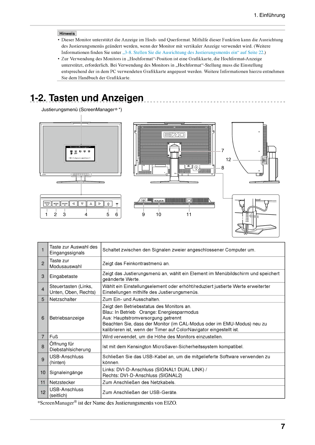 Eizo CG303W manual Tasten und Anzeigen 