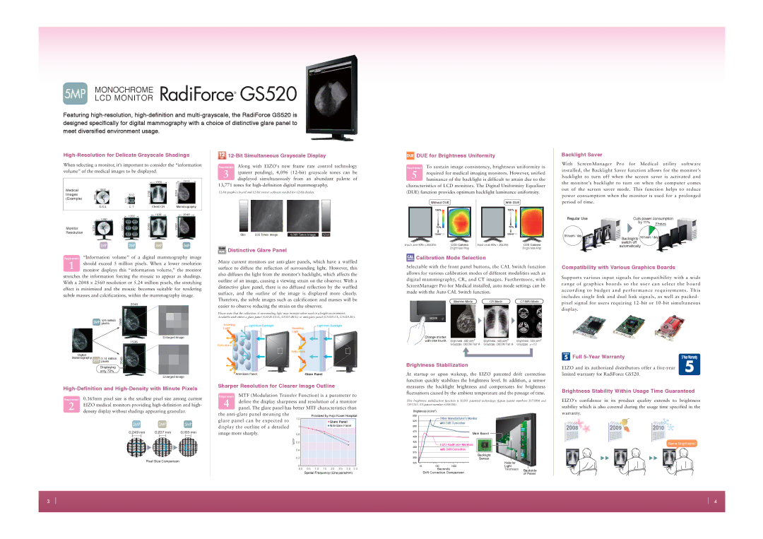 Eizo Digital Mammography Monitor dimensions Distinctive Glare Panel, Calibration Mode Selection, Brightness Stabilization 