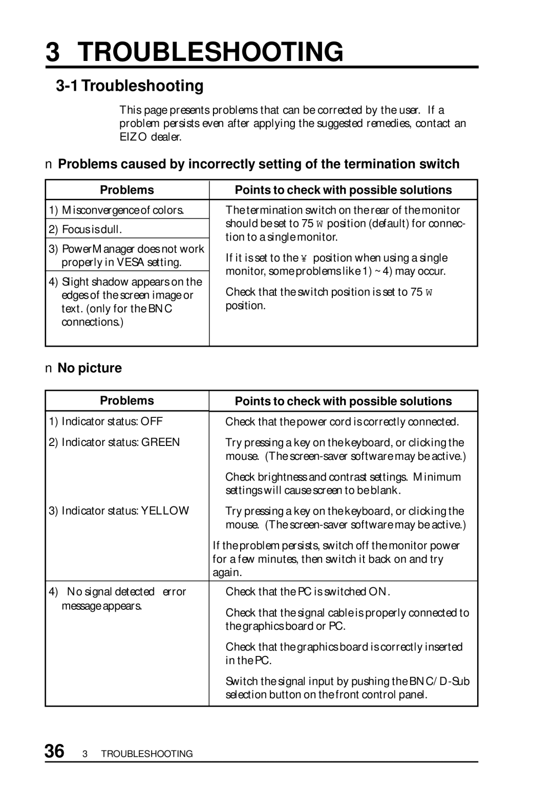 Eizo F67, TX D7, FX D7, T68 user manual Troubleshooting, No picture, Problems Points to check with possible solutions 