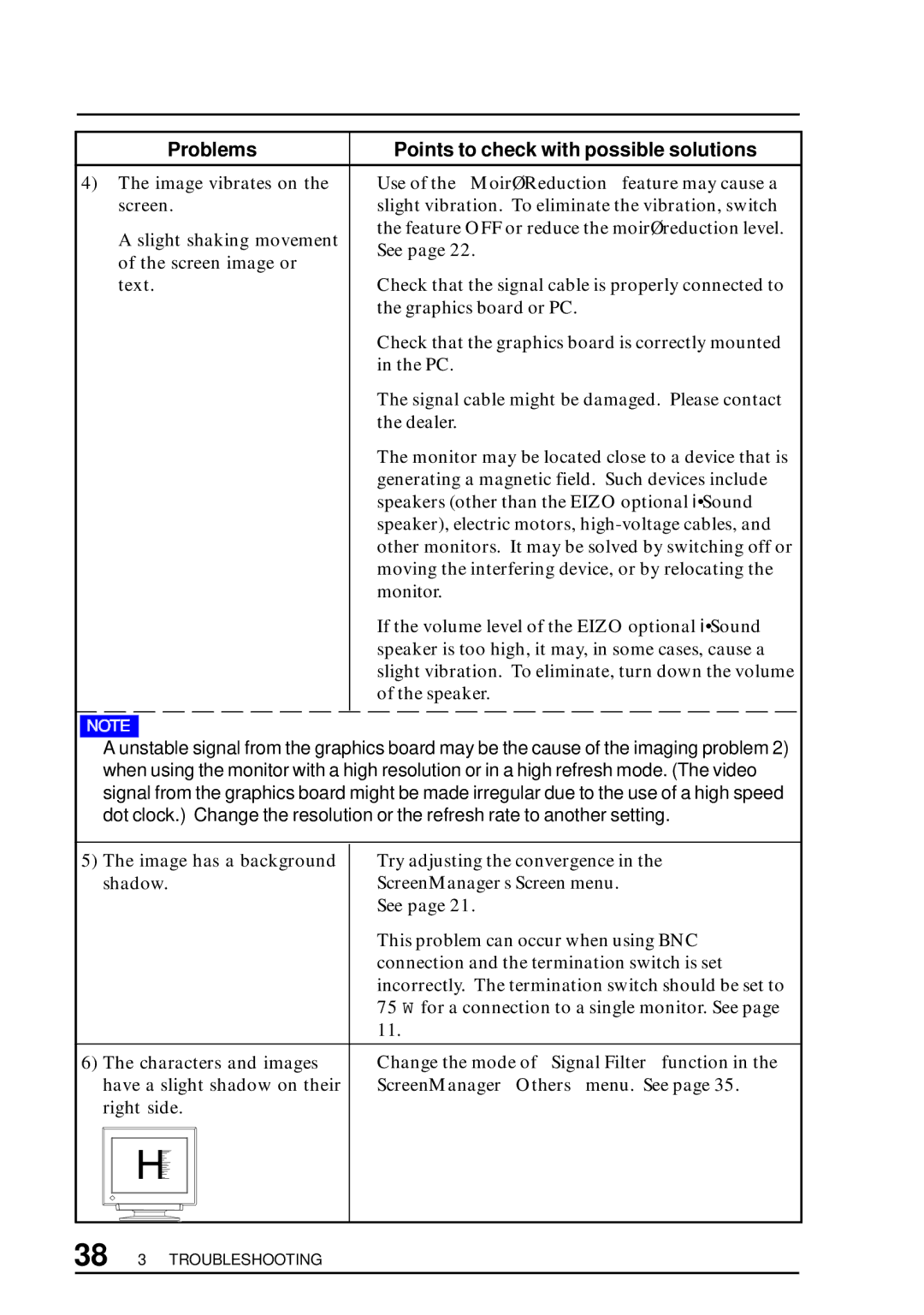 Eizo FX D7, F67, TX D7, T68 user manual 38 3 Troubleshooting 