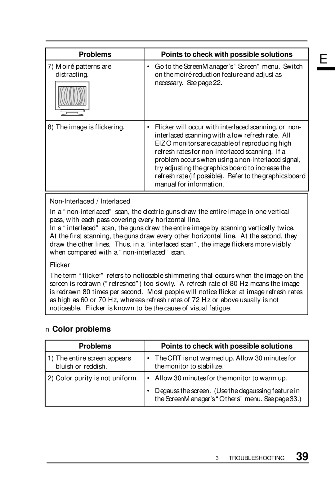 Eizo T68, F67, TX D7, FX D7 user manual Color problems, Non-Interlaced / Interlaced, Flicker 