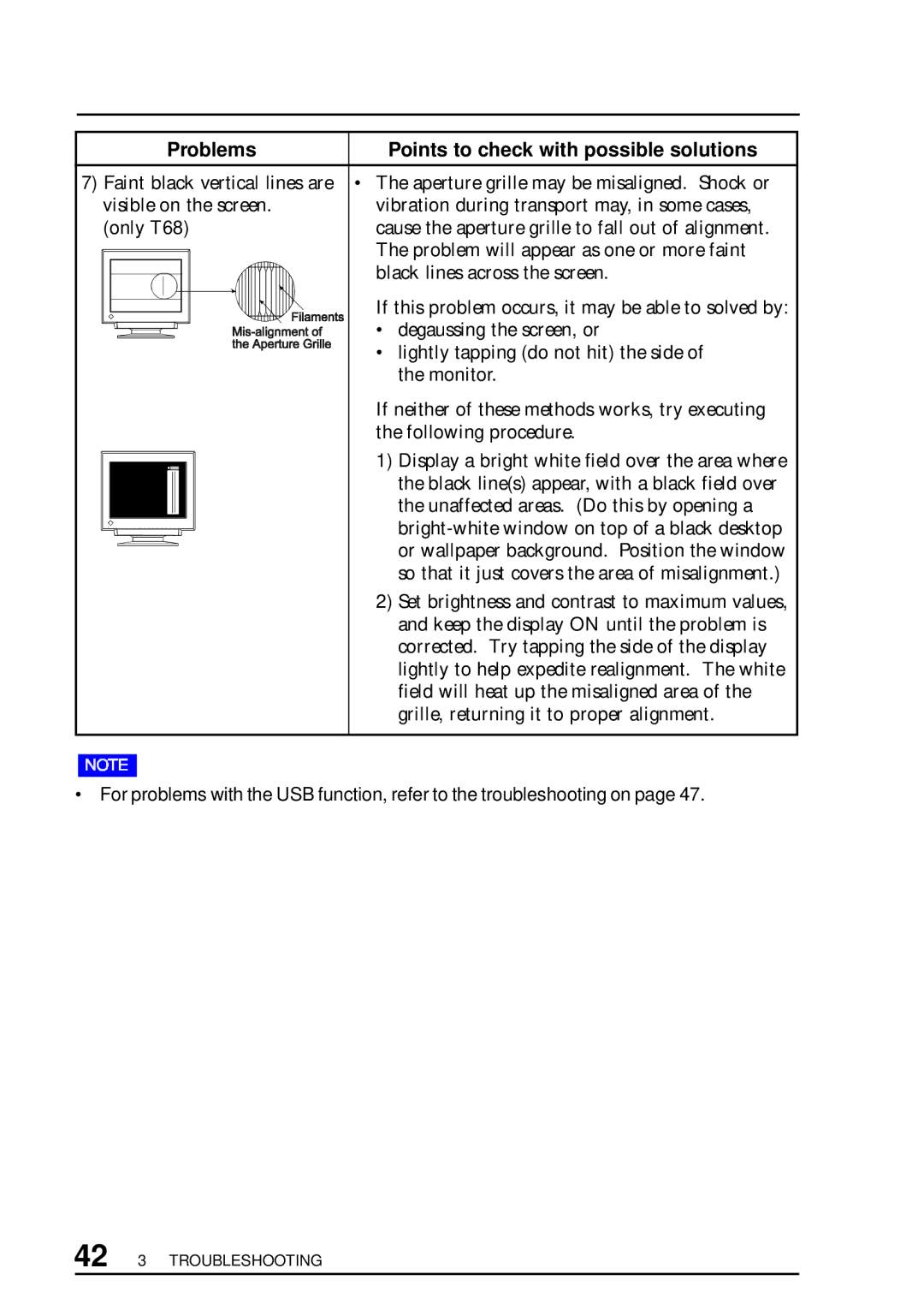 Eizo FX D7, F67, TX D7, T68 user manual 42 3 Troubleshooting 