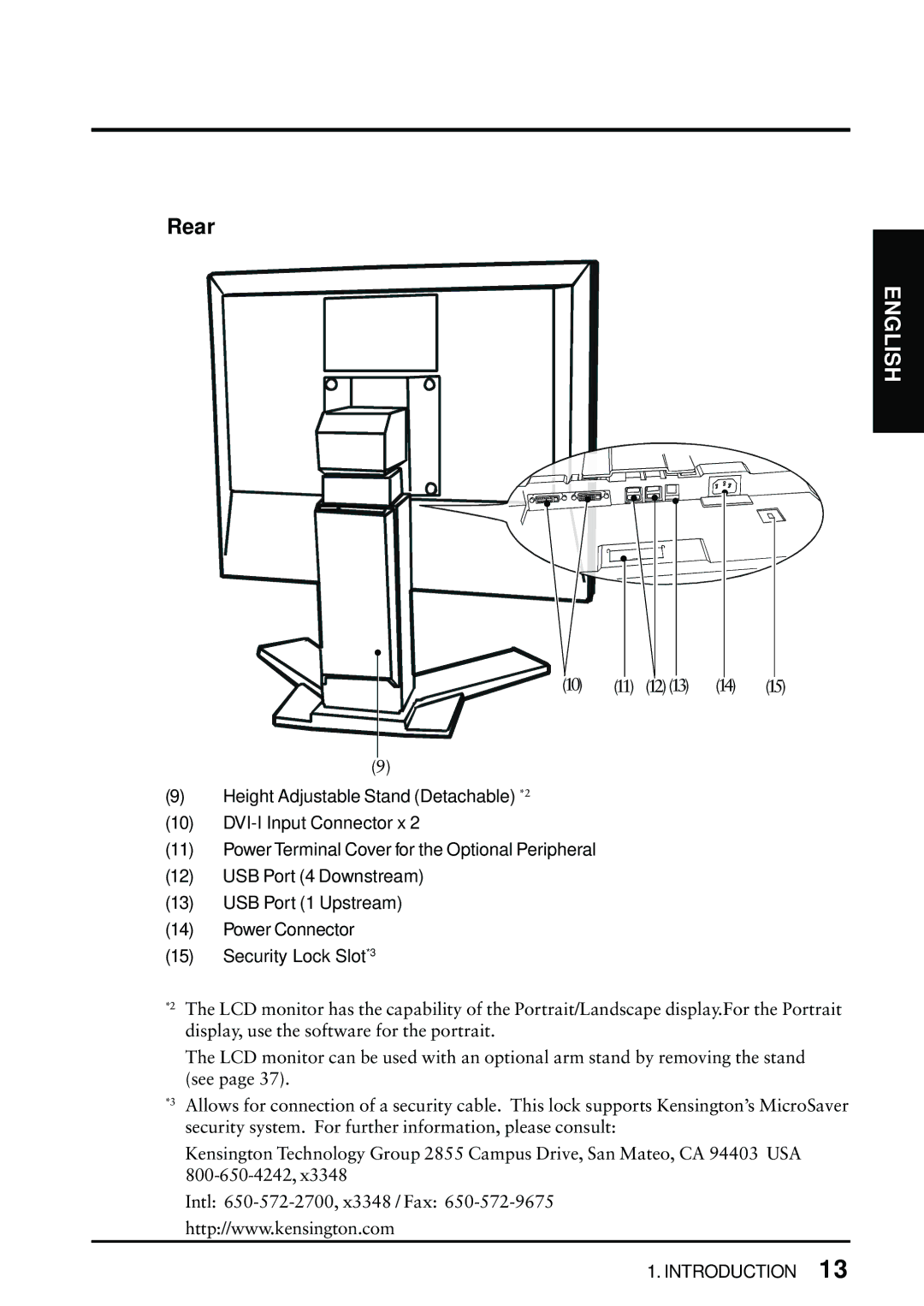 Eizo FlexScan L675 manual Rear 