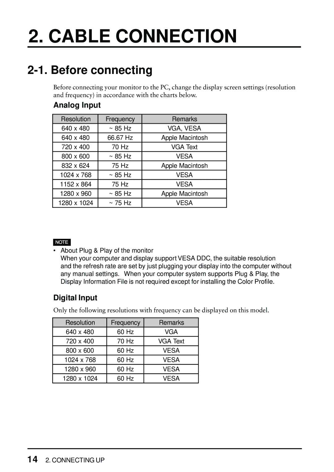 Eizo FlexScan L675 manual Cable Connection, Before connecting, Analog Input, Digital Input 