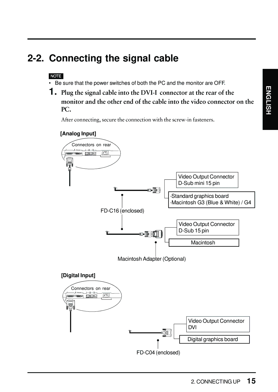 Eizo FlexScan L675 manual Connecting the signal cable, Analog Input, Digital Input 