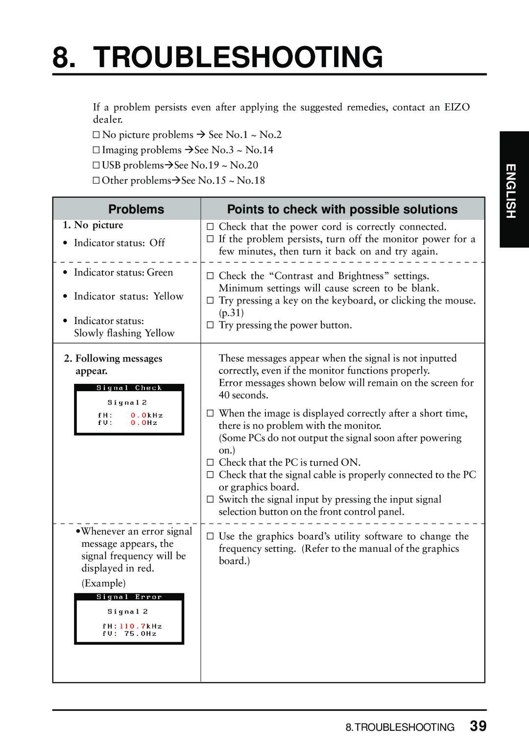 Eizo FlexScan L675 manual Troubleshooting, Problems Points to check with possible solutions, No picture, Following messages 