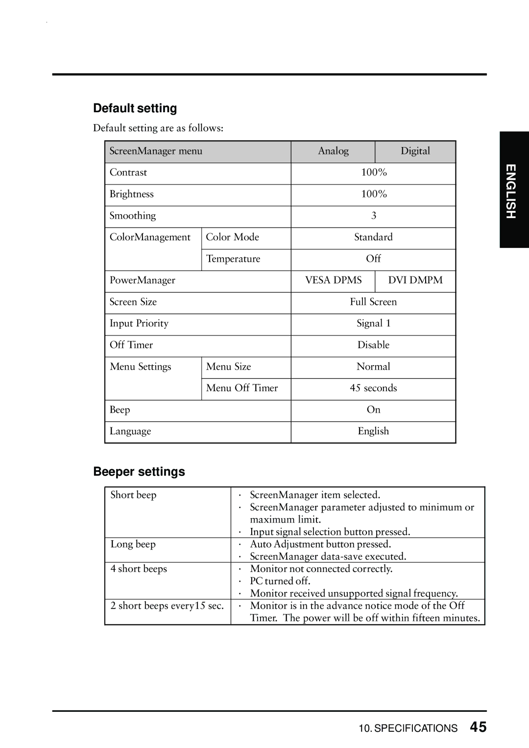 Eizo FlexScan L675 manual Default setting, Beeper settings 