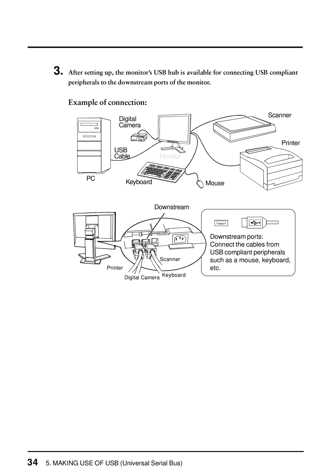 Eizo FlexScan L675 manual Example of connection, Scanner, Printer Digital Camera Keyboard 