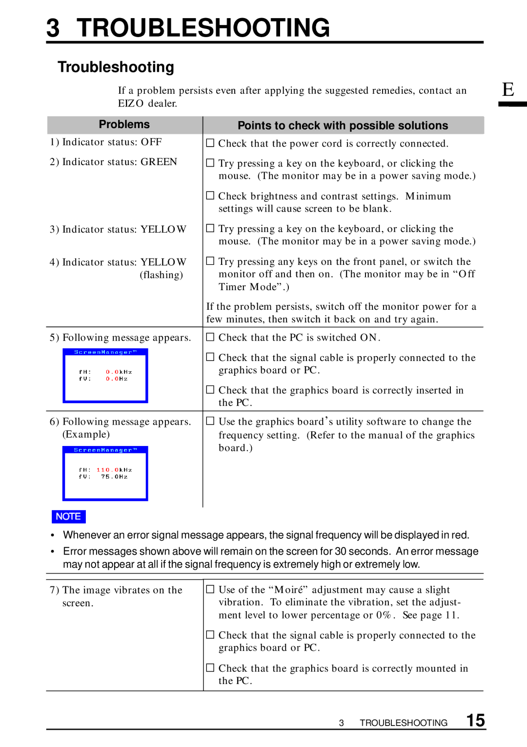 Eizo FlexScan T550 user manual Troubleshooting, Problems Points to check with possible solutions 