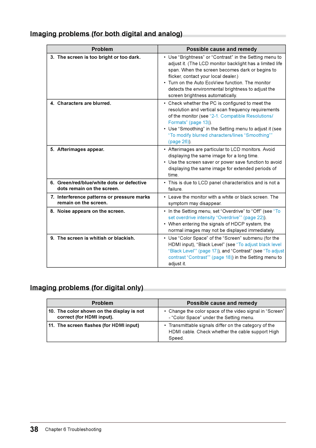 Eizo FS2331 user manual Imaging problems for both digital and analog, Imaging problems for digital only 