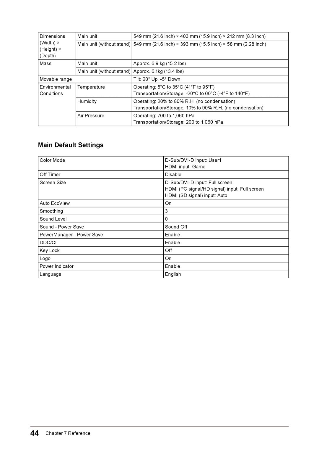 Eizo FS2331 user manual Main Default Settings, Enable 