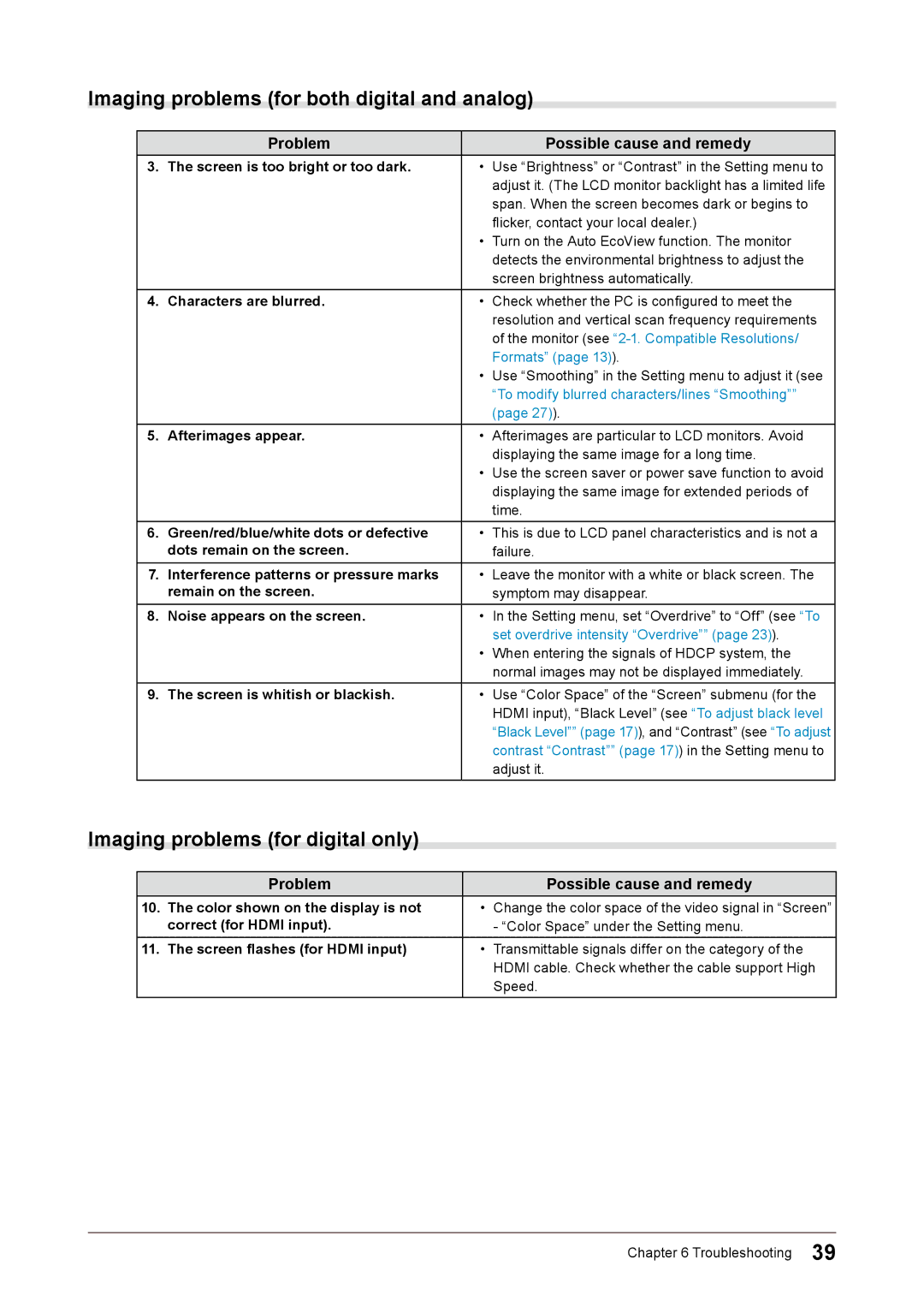 Eizo FS2332 user manual Imaging problems for both digital and analog 