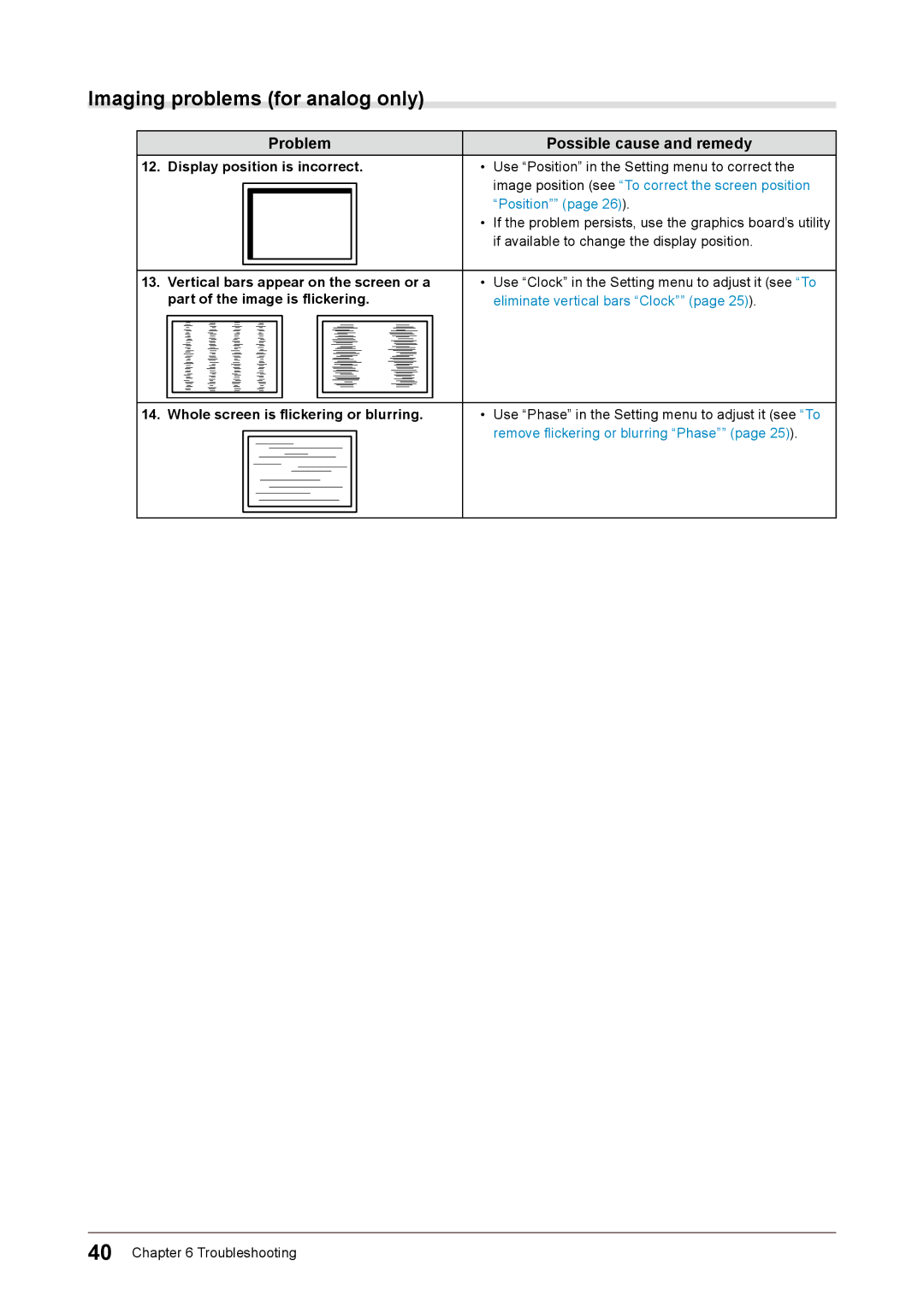 Eizo FS2332 user manual Imaging problems for analog only 