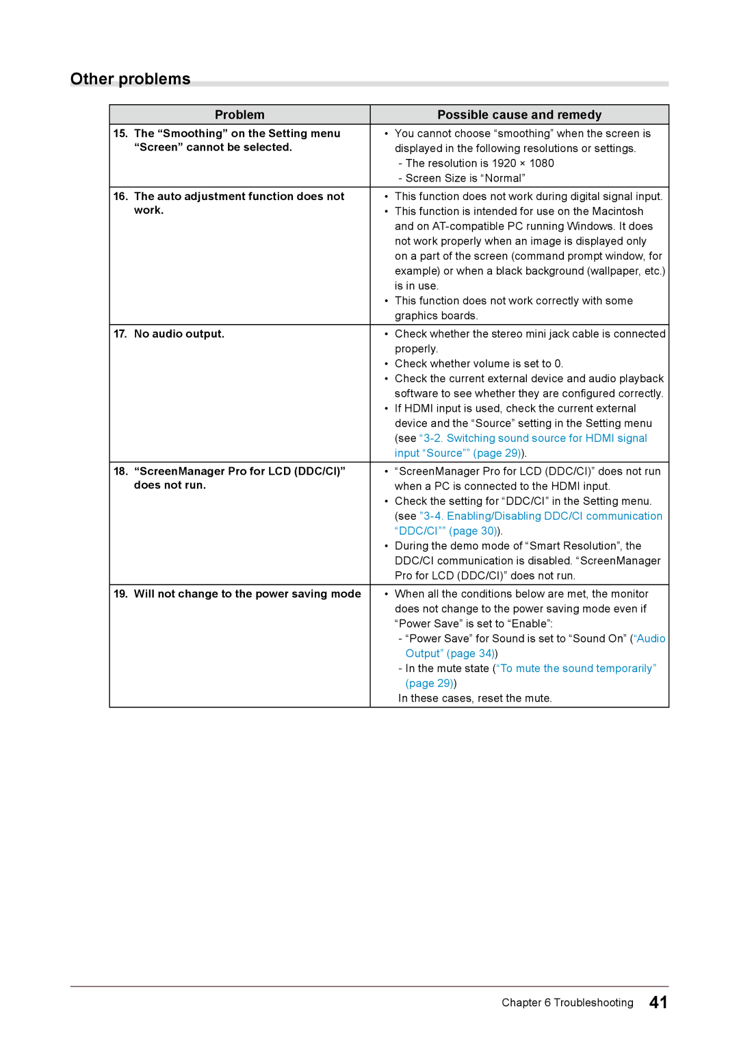 Eizo FS2332 user manual Other problems 