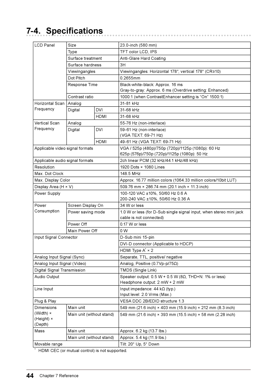 Eizo FS2332 user manual Specifications 