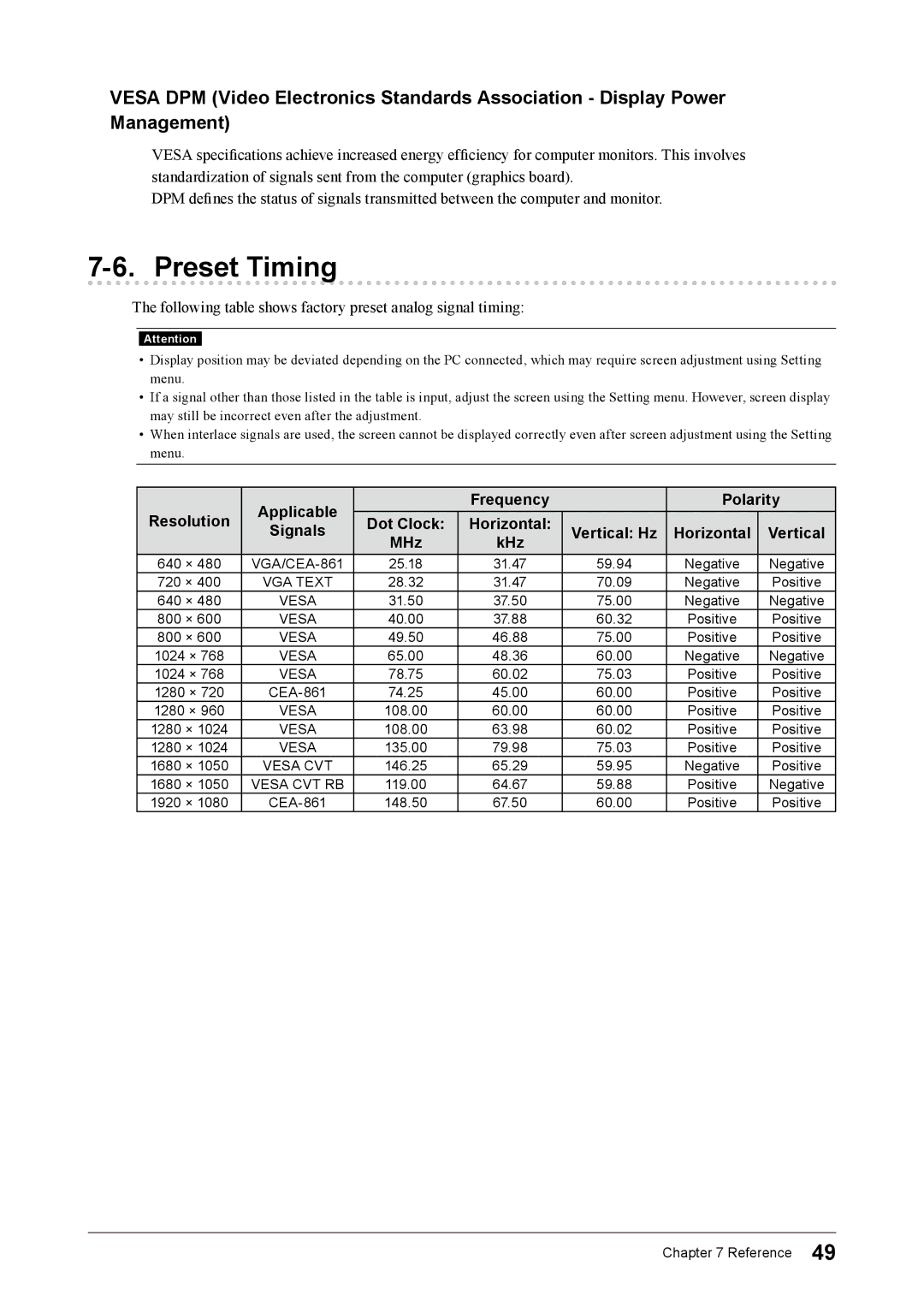 Eizo FS2332 user manual Preset Timing, Following table shows factory preset analog signal timing 