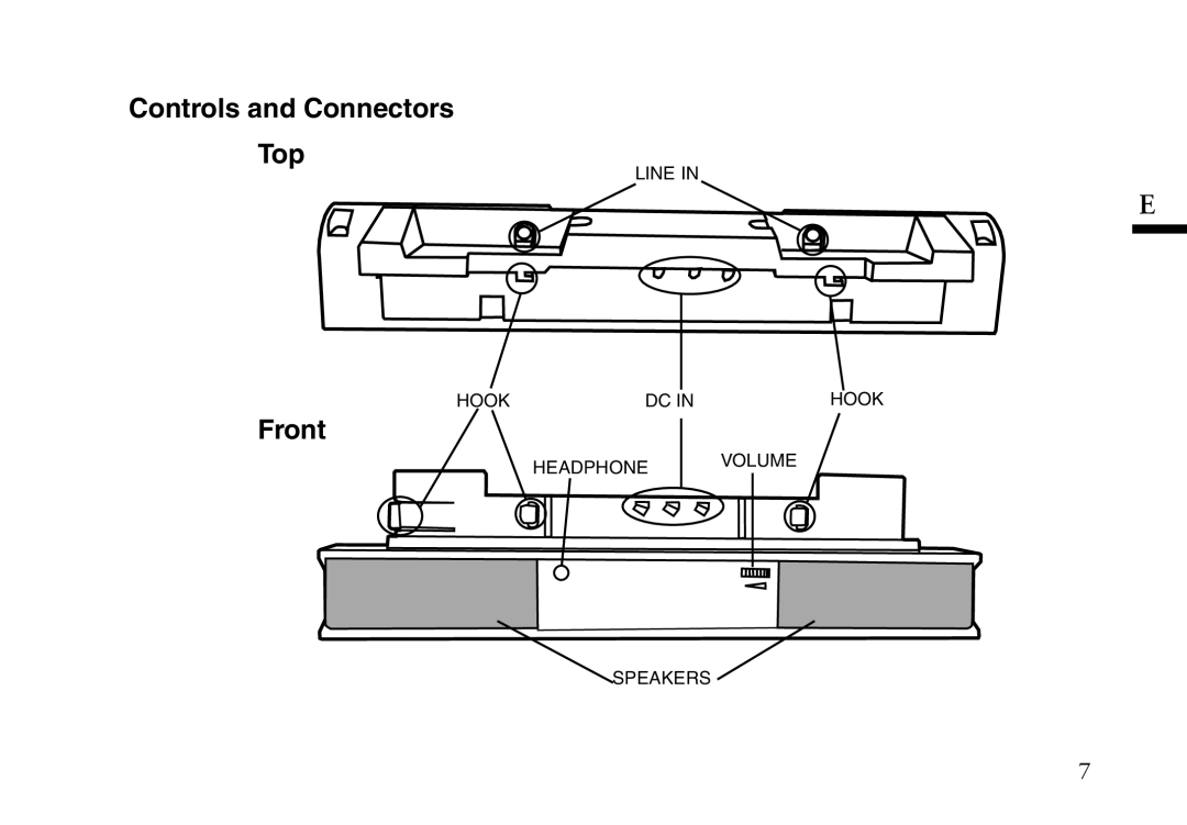 Eizo iSound L2 manual Controls and Connectors Top, Front 