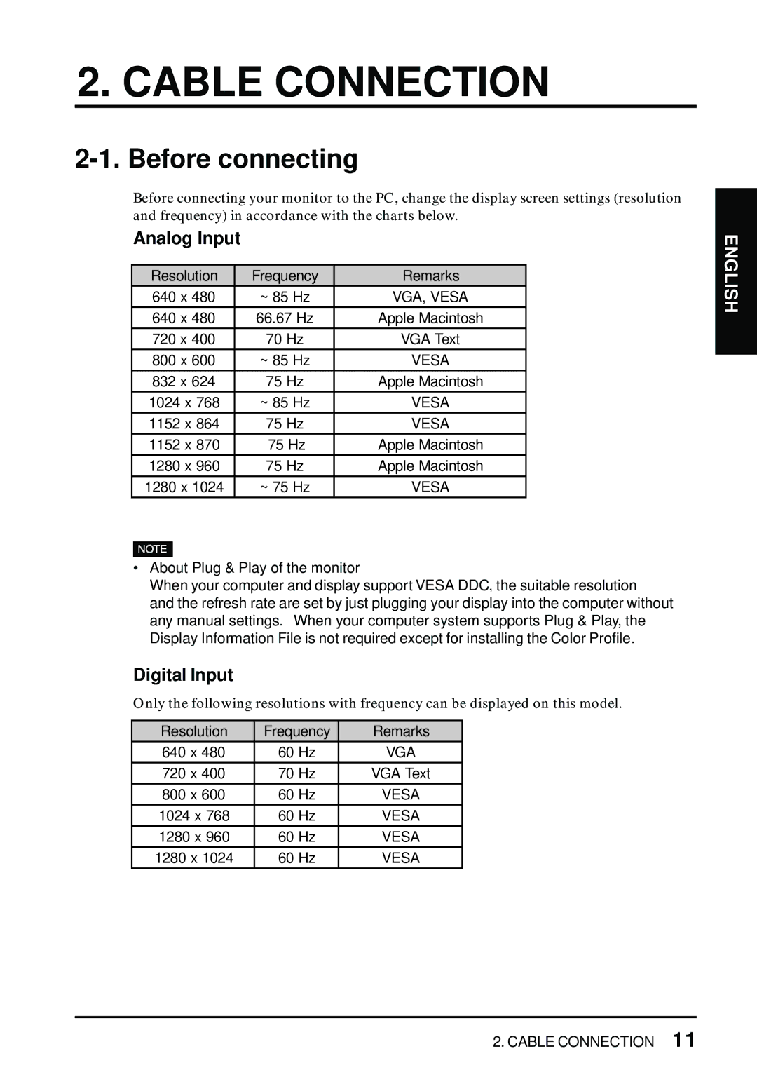 Eizo L461 manual Cable Connection, Before connecting, Analog Input, Digital Input 