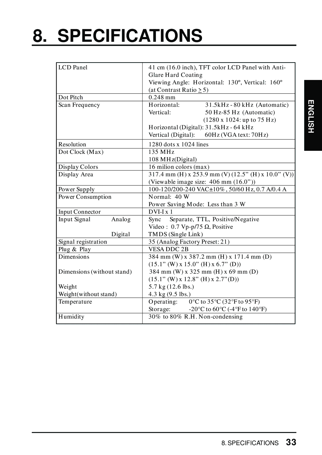 Eizo L461 manual Specifications, Vesa DDC 2B 