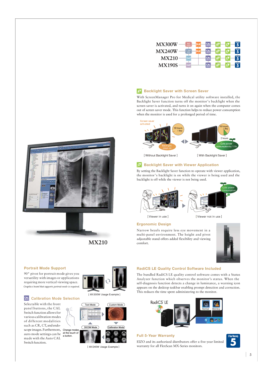 Eizo MX-Series manual 