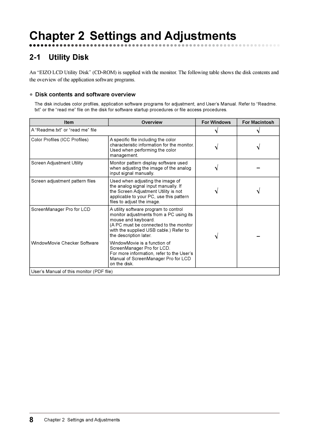 Eizo S1932 manual Utility Disk, Disk contents and software overview 