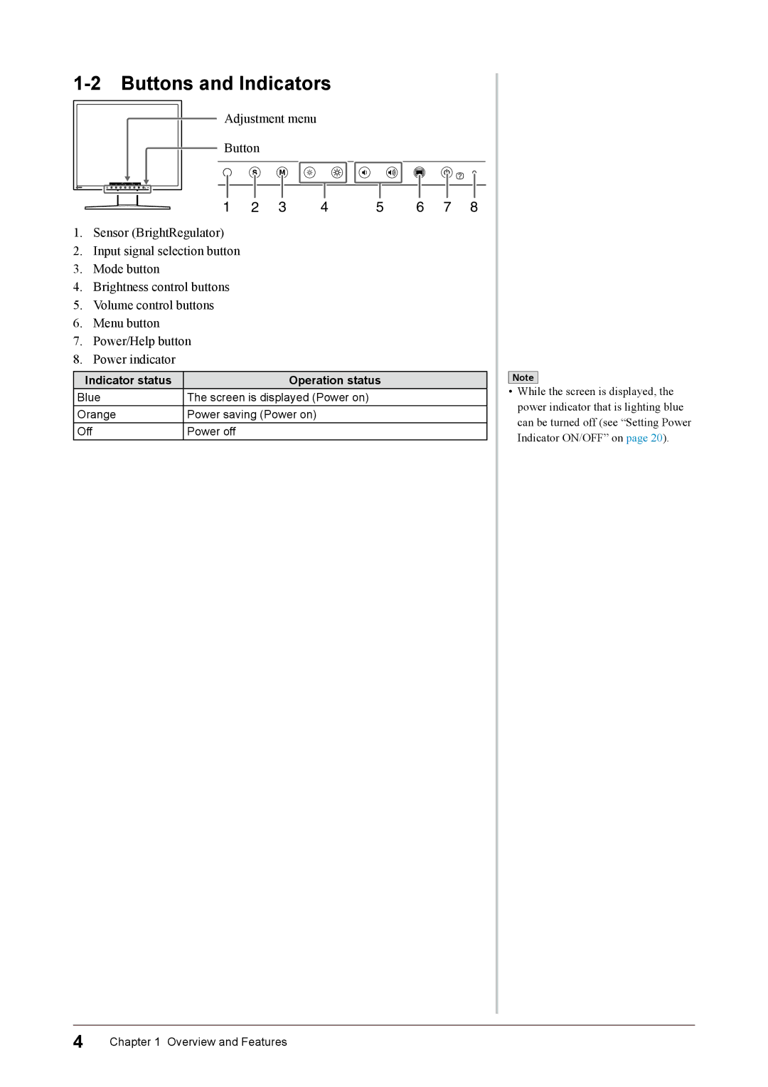 Eizo S1932 manual Buttons and Indicators, Indicator status Operation status 