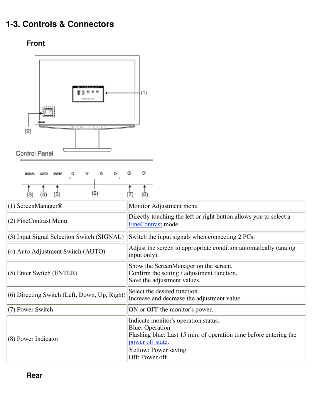 Eizo S2410W specifications Controls & Connectors, Front, Rear 