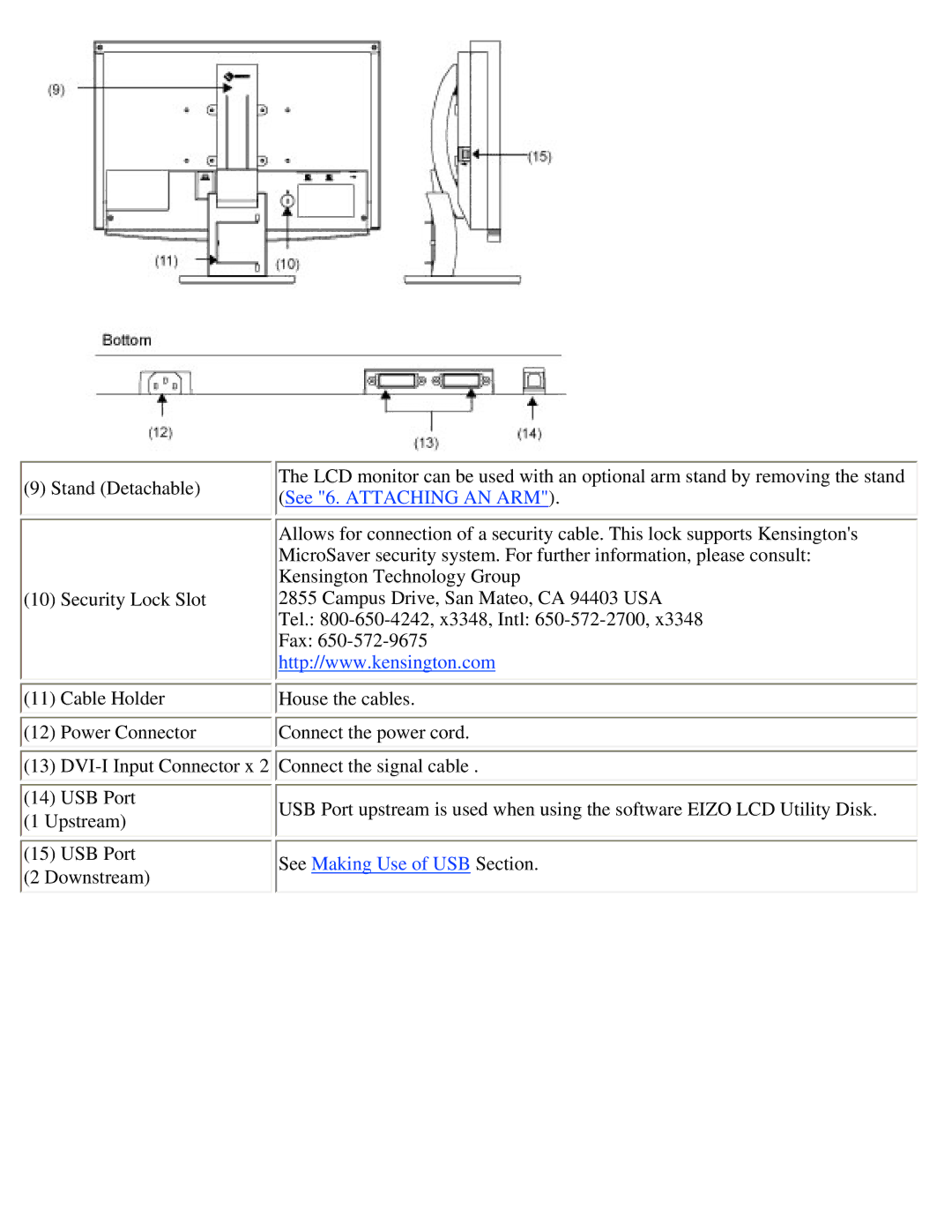 Eizo S2410W specifications See Making Use of USB Section 