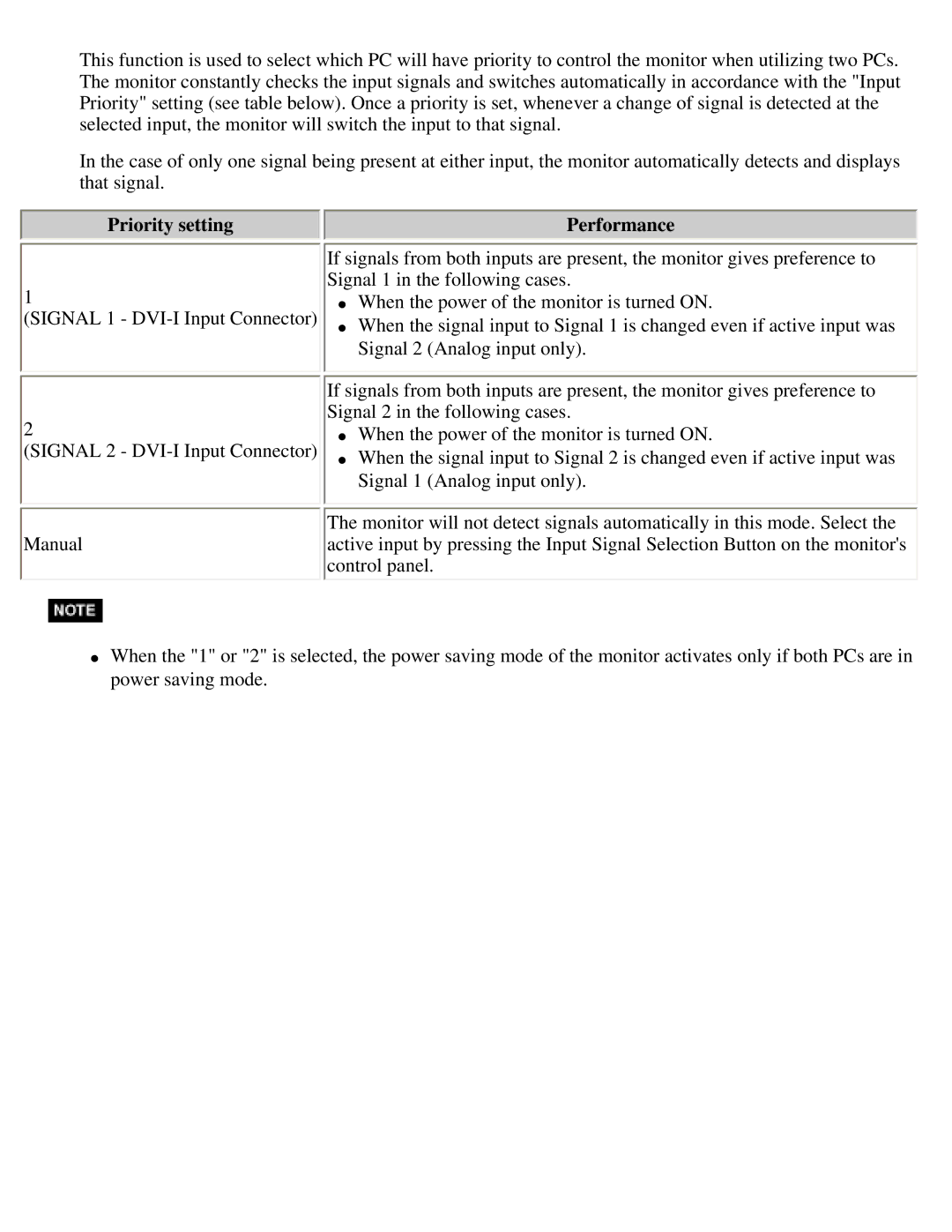 Eizo S2410W specifications Priority setting Performance 