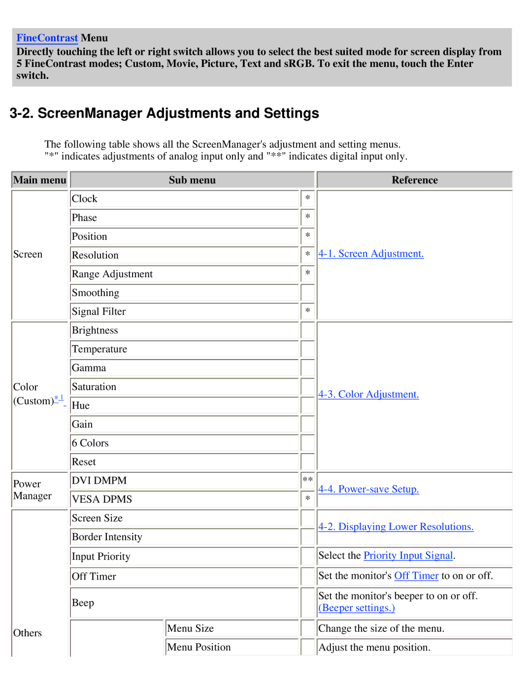 Eizo S2410W specifications ScreenManager Adjustments and Settings, Main menu, Sub menu, Reference 