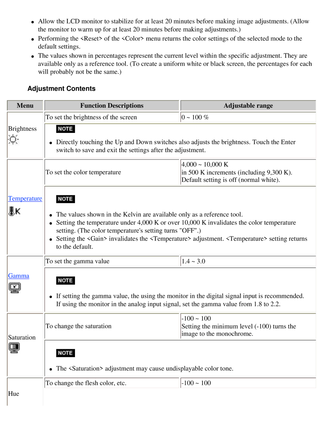 Eizo S2410W specifications Adjustment Contents 