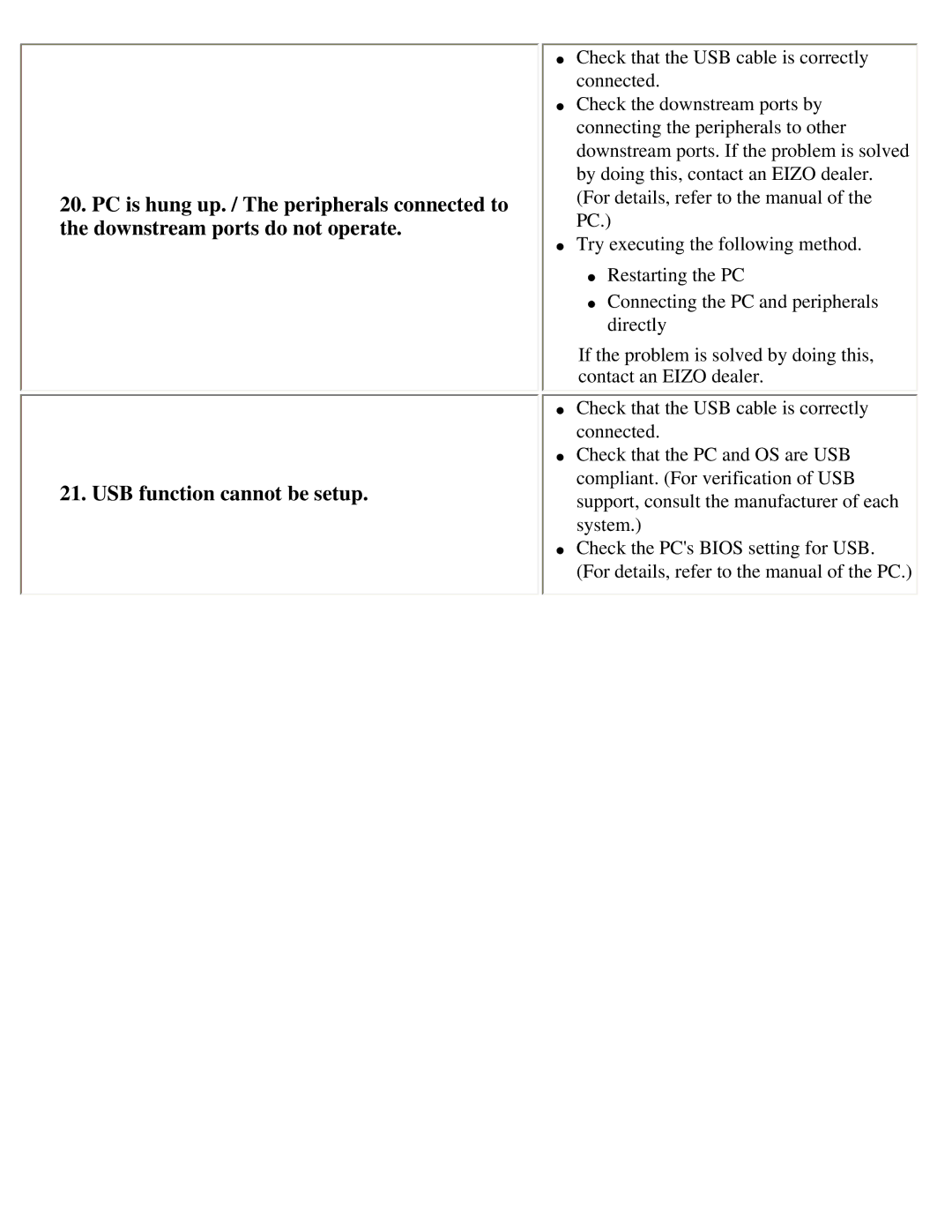 Eizo S2410W specifications 