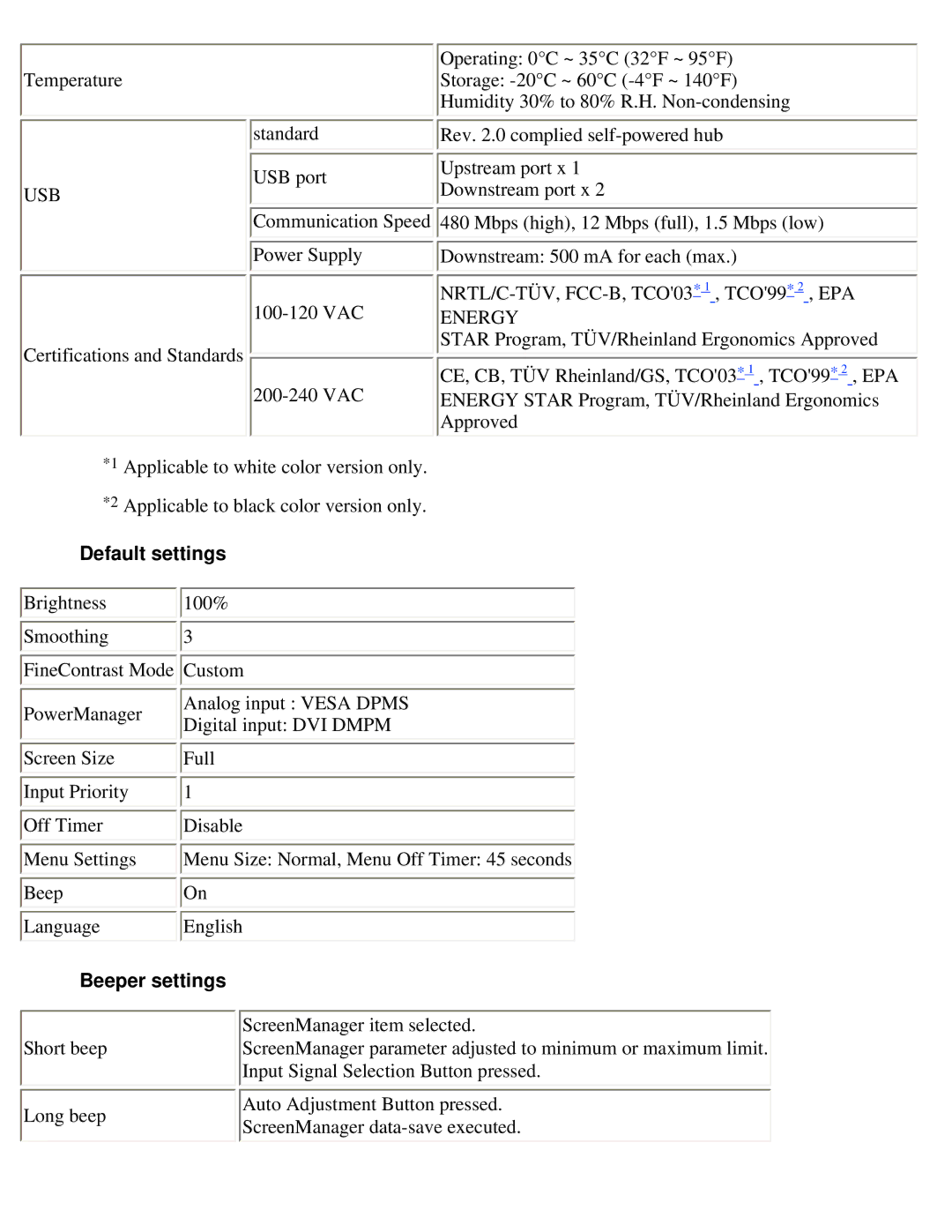 Eizo S2410W specifications Default settings, Beeper settings 