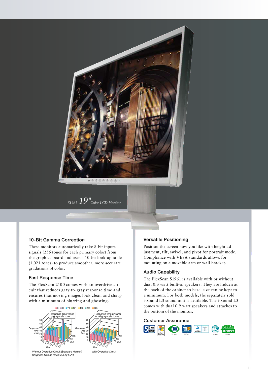 Eizo SX3031W manual Bit Gamma Correction, Versatile Positioning, Audio Capability 