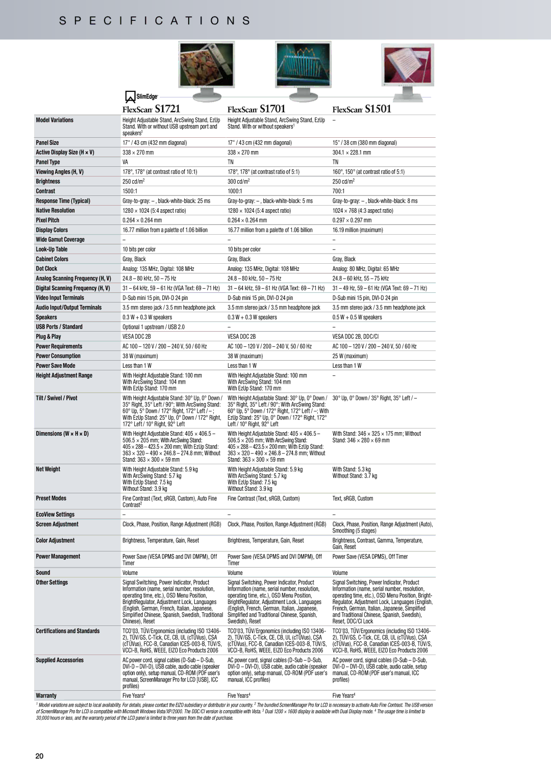 Eizo SX3031W manual Panel Type Viewing Angles H, Wide Gamut Coverage Look-Up Table, EcoView Settings Screen Adjustment 